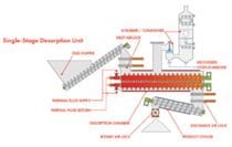 TDU_Overview_Tab_Diagram
